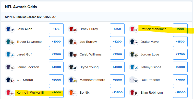 NFL MVP Odds from FanDuel